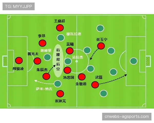 战术演变：图卢兹主帅三中卫体系带来的攻防变化